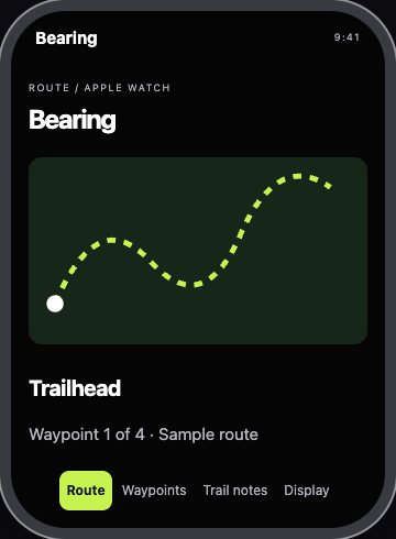 Bearing interactive Apple Watch app workspace